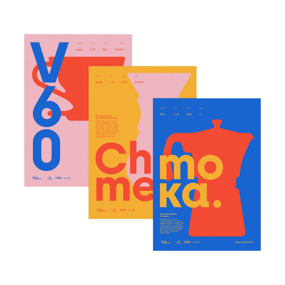 Póster coleccionable: métodos de preparación